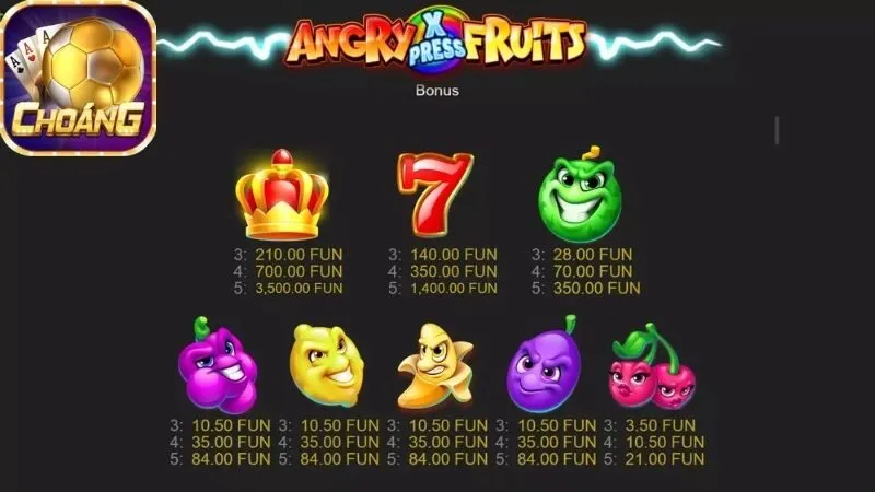 Hoa Quả Nổi Giận – Game nổ hũ cực đã, thưởng to 4 Mẹo Chơi Hiệu Quả